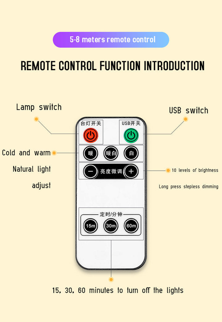 Remote Control Luminous Night Light | Stornfield
