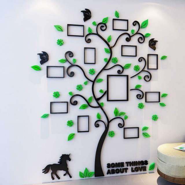 The Photo Family Tree | Stornfield