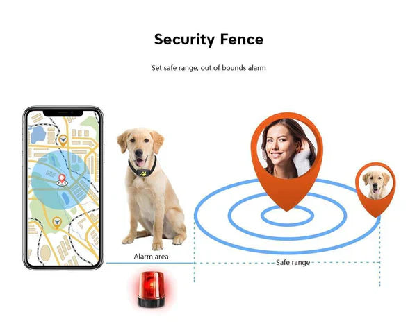 Stornfield | Cat GPS Tracker for Pets Locator Device Microchip