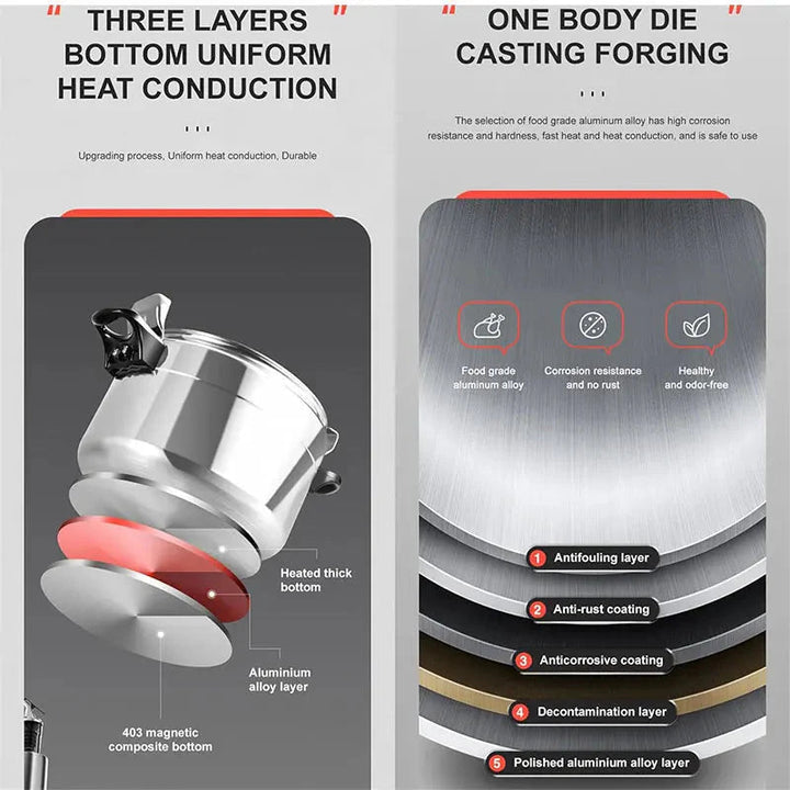 Professional Pressure Cooker Heavy Duty Explosion Proof | Stornfield