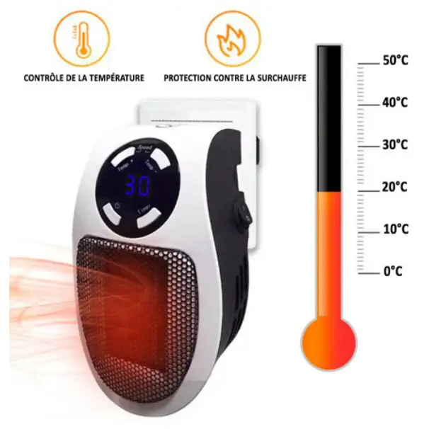 Stornfield | HeatCompact Ultra-Compact Ceramic Heater