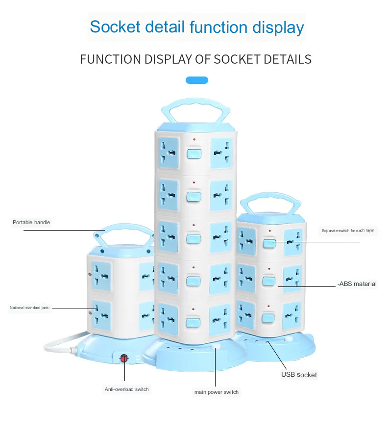 Tower Design Surge Protector Vertical Power Strip | Stornfield