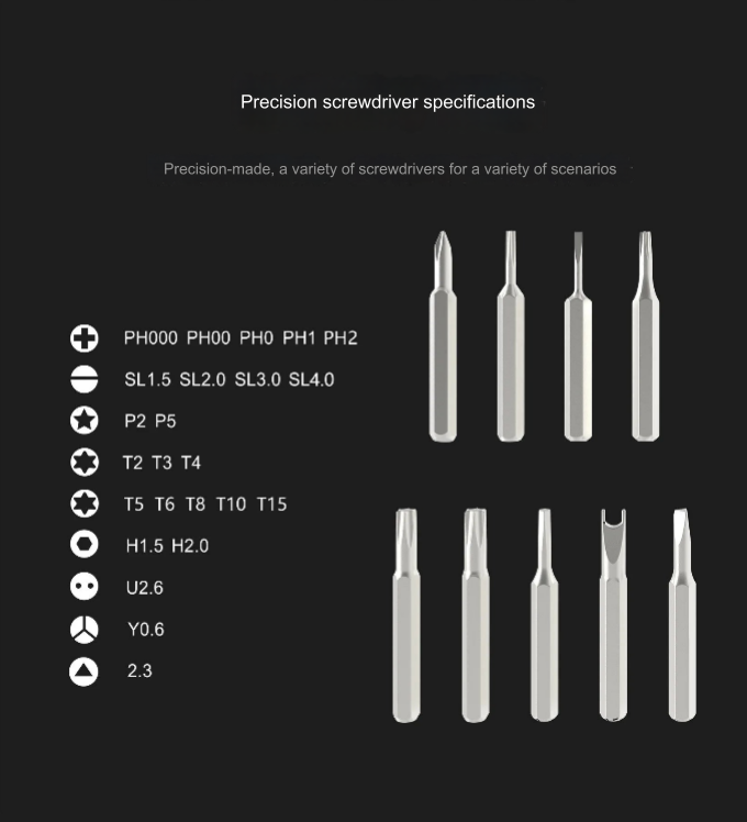 Magnetic Precision Screwdriver Repair Set | Stornfield