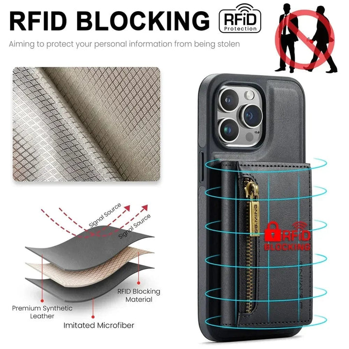 Stornfield | RFID iPhone Wallet Case | Removable Magnetic Car Mount Shockproof Case