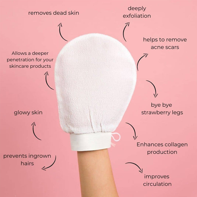 Exfoliating & Dead Skin Remover Mitt Glove Stornfield