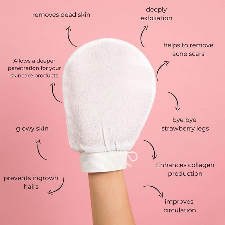 Exfoliating & Dead Skin Remover Mitt Glove Stornfield