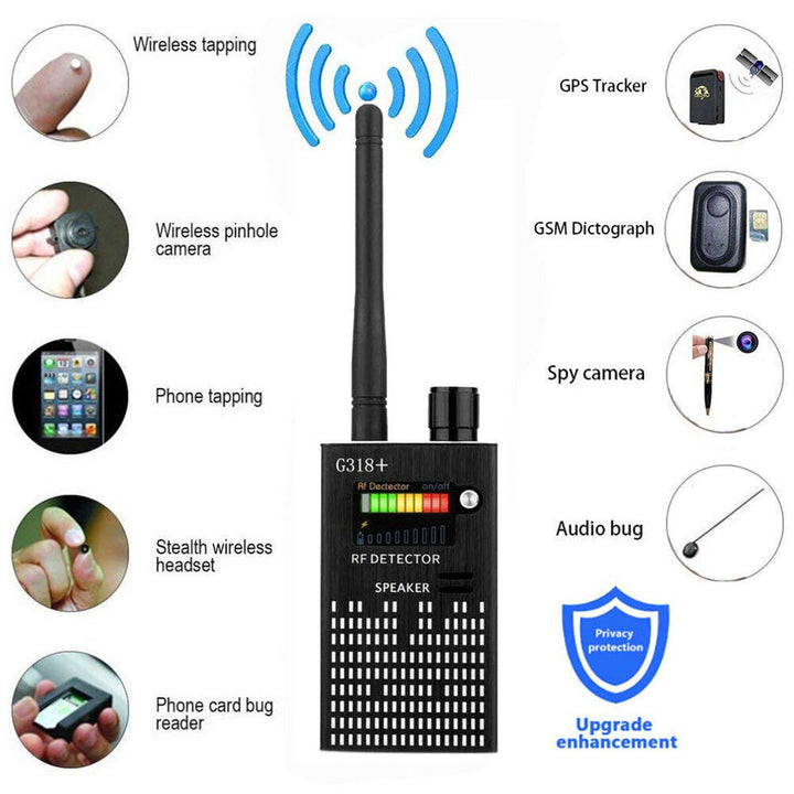 Stornfield | PrivacyGuard Detecto – RF Signal and Camera Detector with Laser Function and Alarm