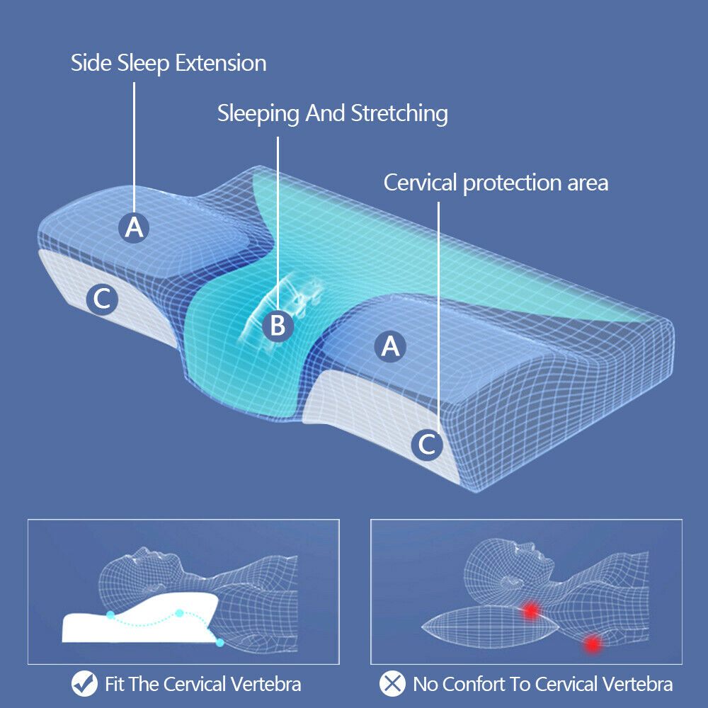 Anti Snore Pillow | Stornfield