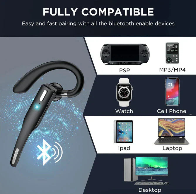 Wireless Stornfielduetooth Earbuds with Long Battery Life and Noise Cancellation | Stornfield