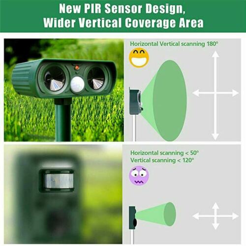 Stornfield | Garden Pest Repeller Solar Motion Sensor Device