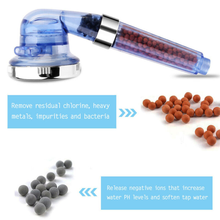 Ionic Pure Filtration Shower Head | Stornfield