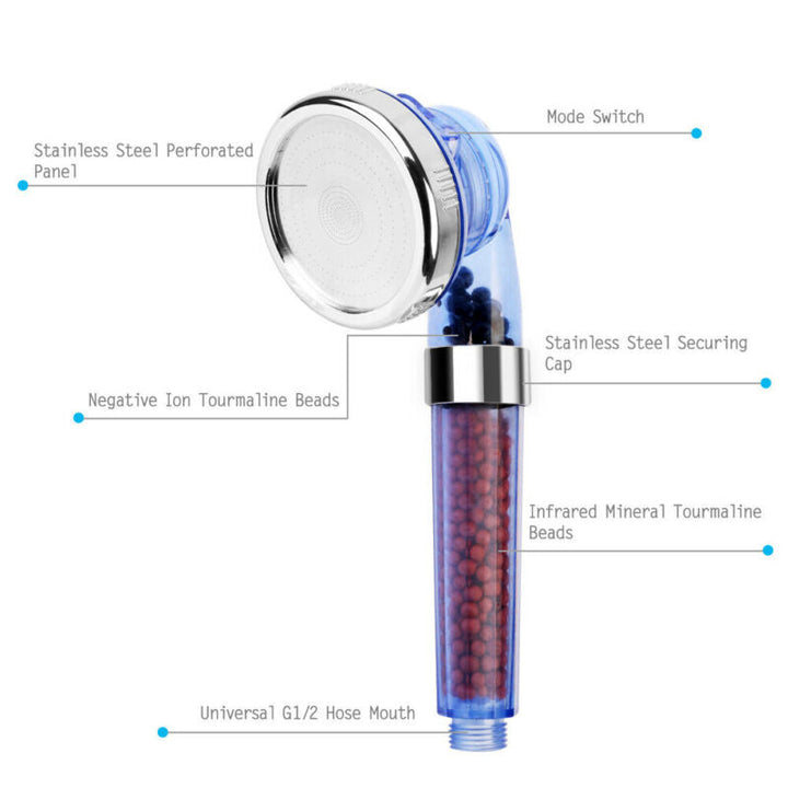 Ionic Pure Filtration Shower Head | Stornfield