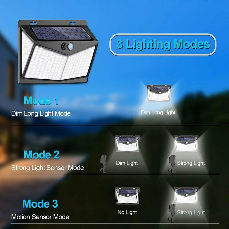 Ultra Solar-Powered Motion Sensor Light | Stornfield