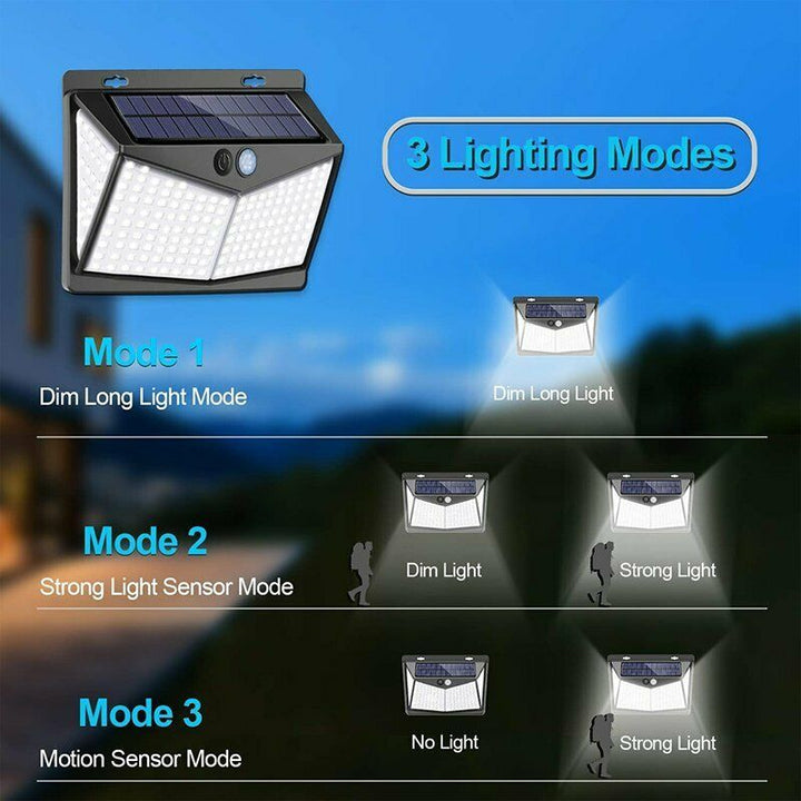 Ultra Solar-Powered Motion Sensor Light | Stornfield