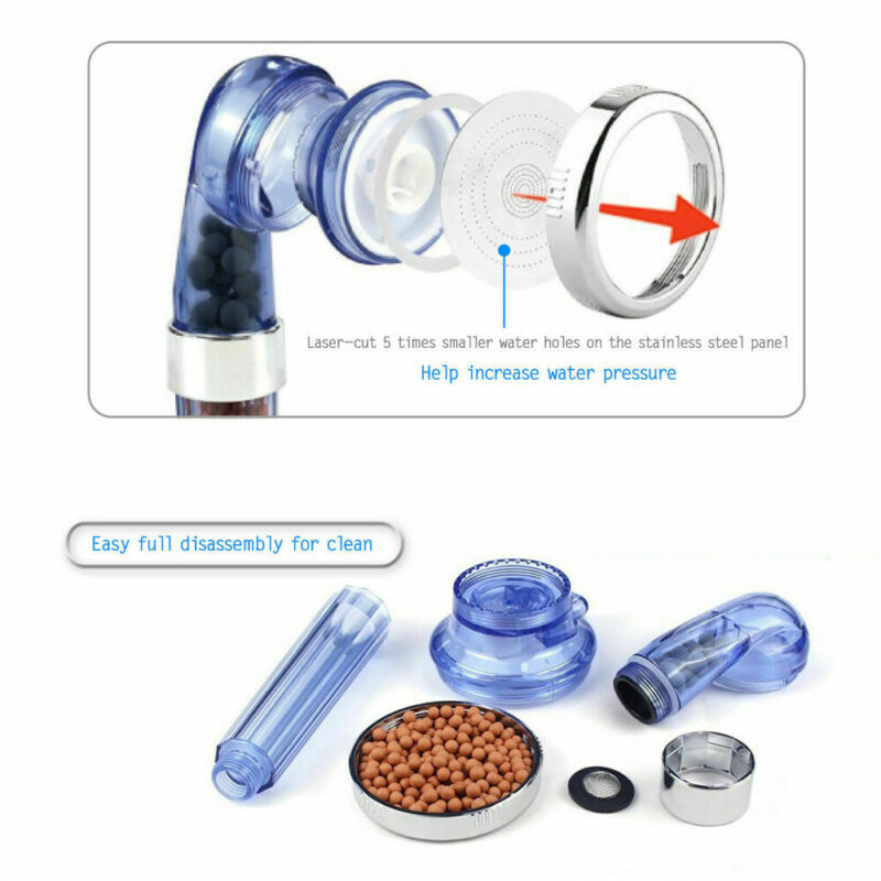 Ionic Pure Filtration Shower Head | Stornfield
