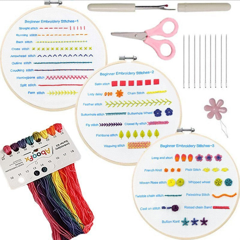 Stickstarter Kit | Stornfield