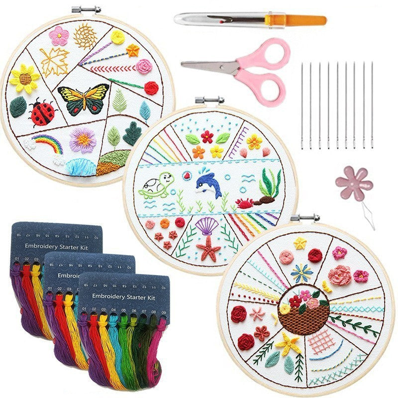 Stickstarter Kit | Stornfield