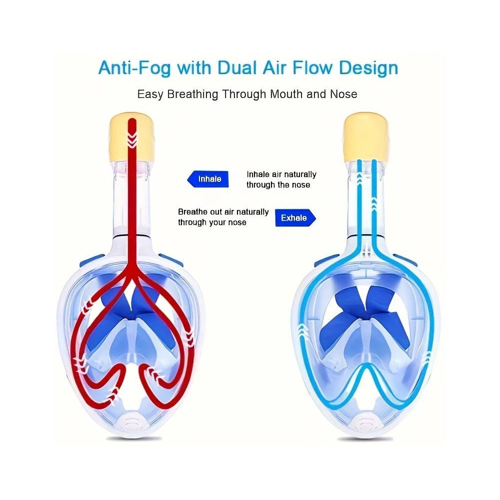 Snorkel mask for children and adults with snorkel and 180-degree visibility | Stornfield