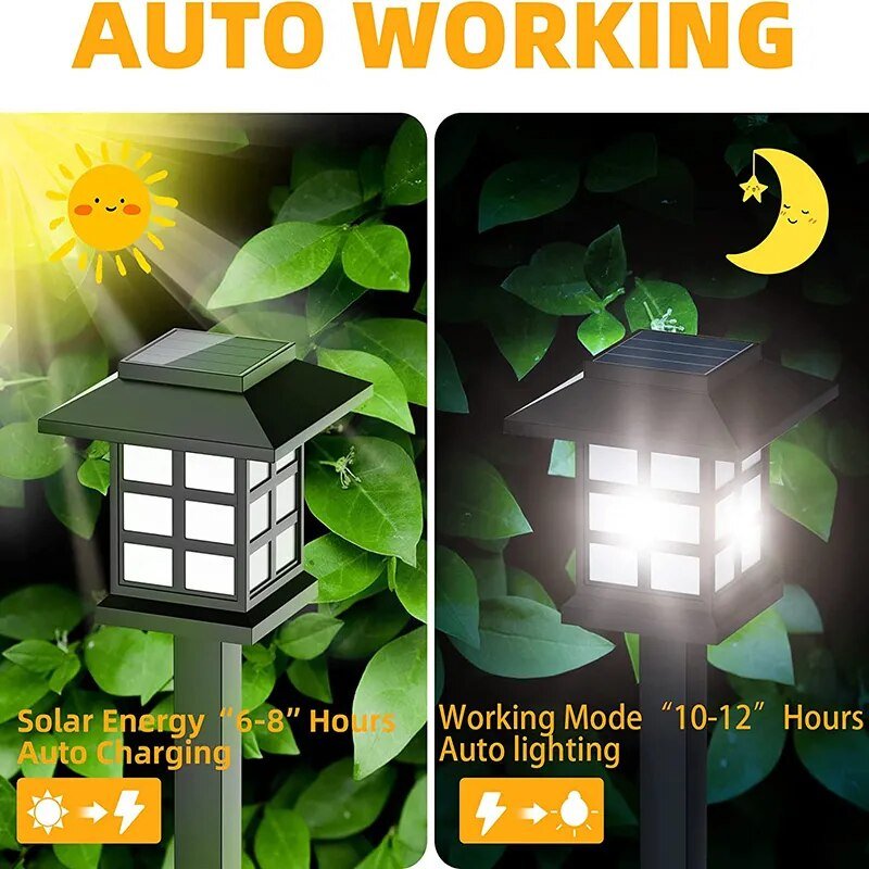 Stornfield Solar LED Pathway Lanterns