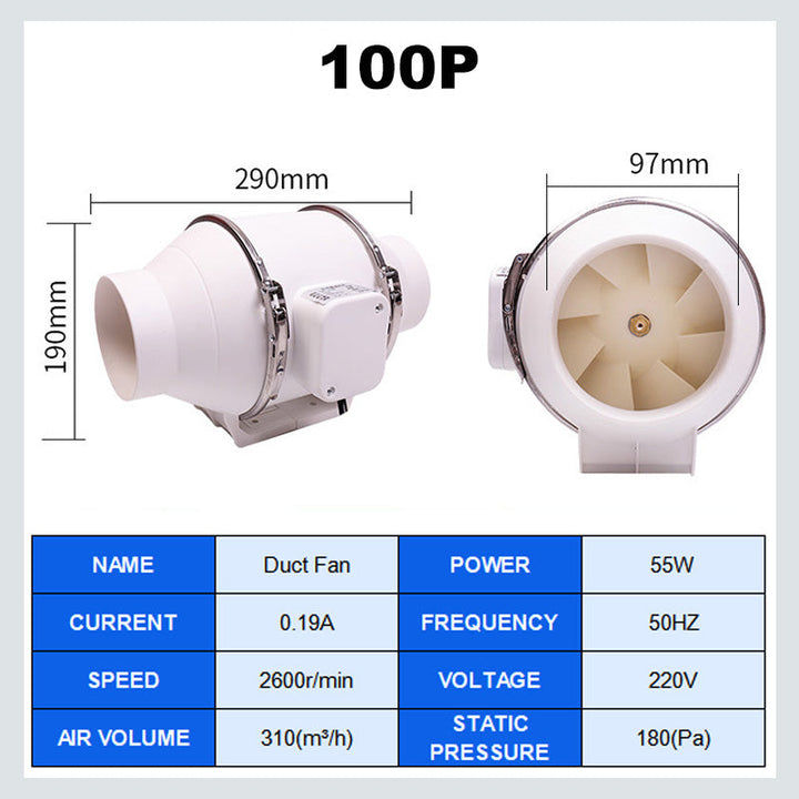 AeroFlow Powerful Fan – Efficient Air Circulation and Maximum Freshness Stornfield