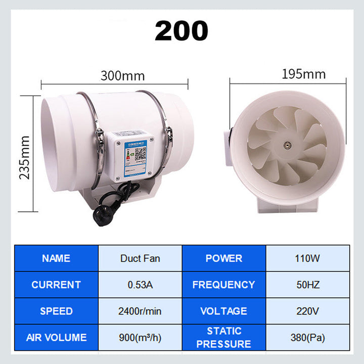 Stornfield | AeroFlow Powerful Fan – Efficient Air Circulation and Maximum Freshness