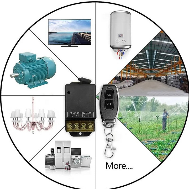 Wireless Remote Control Kit | No wiring required | Stornfield