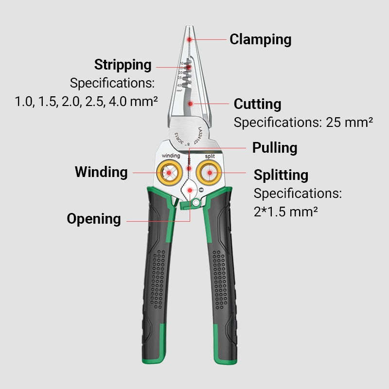 7-in-1 Wire Stripper Tool | Stornfield