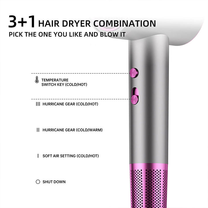 Stornfield | High-Speed Negative Ion Hair Dryer