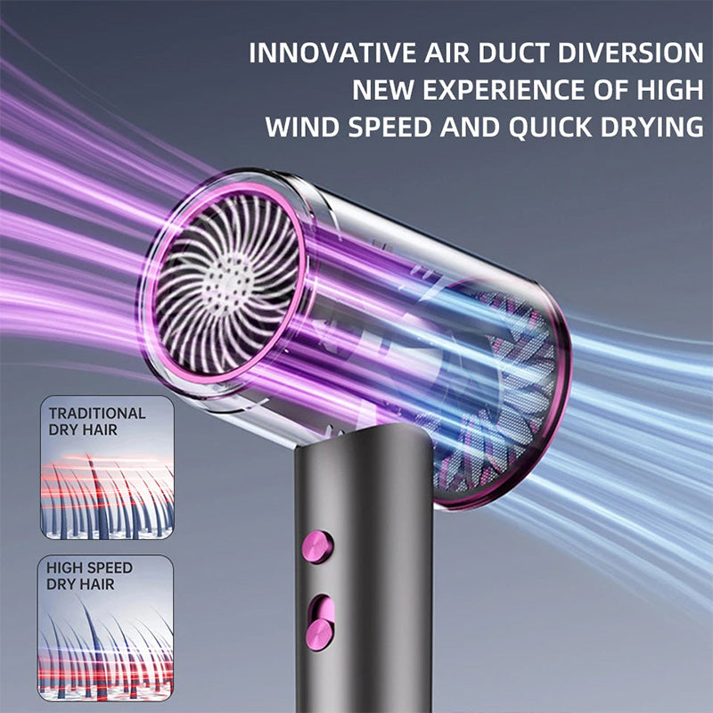 Stornfield | High-Speed Negative Ion Hair Dryer