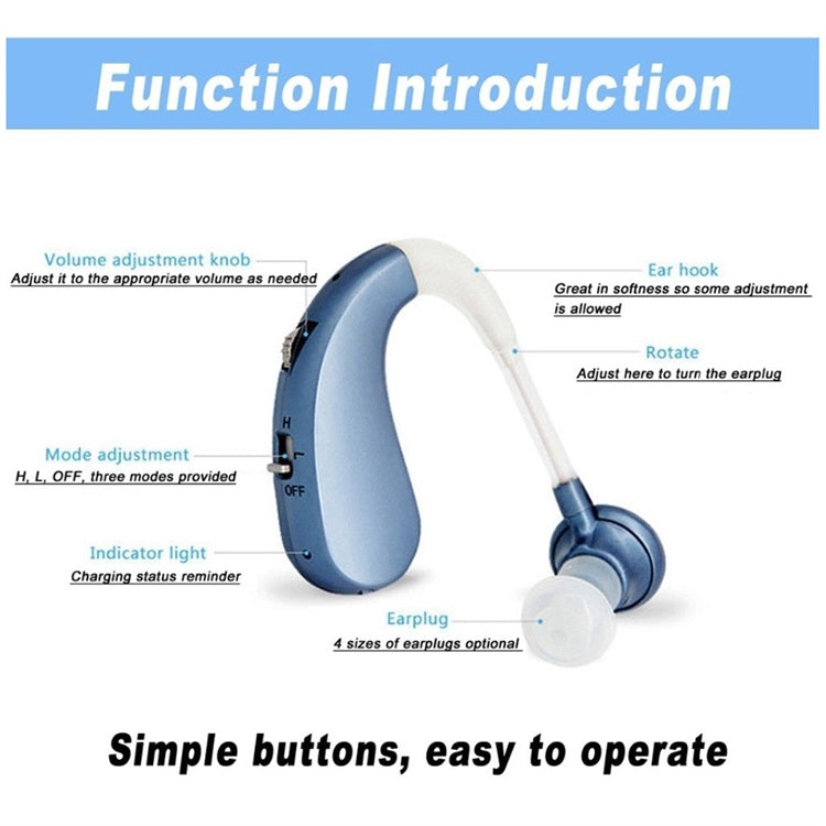 Stornfield | USB Rechargeable Bluetooth Hearing Protection Headphones for Seniors