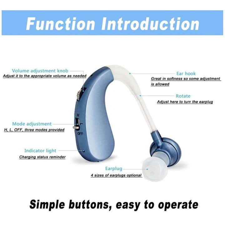 Stornfield | USB Rechargeable Bluetooth Hearing Protection Headphones for Seniors