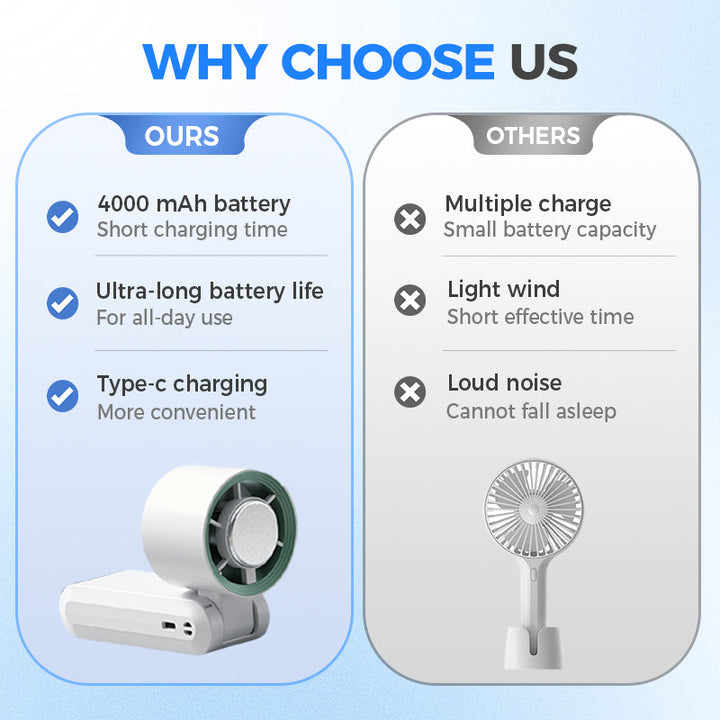 Handheld Portable Fan with Ice Cooler | Stornfield