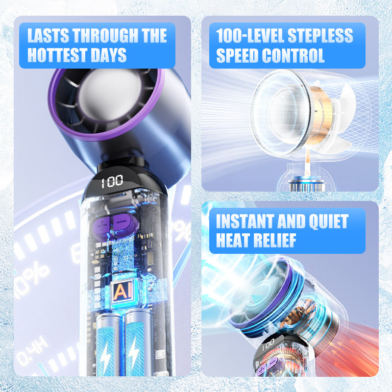 Portable Handheld Turbo Fan – Super Powerful Breeze, Ultra-Light & Perfect for Travel  | Stornfield