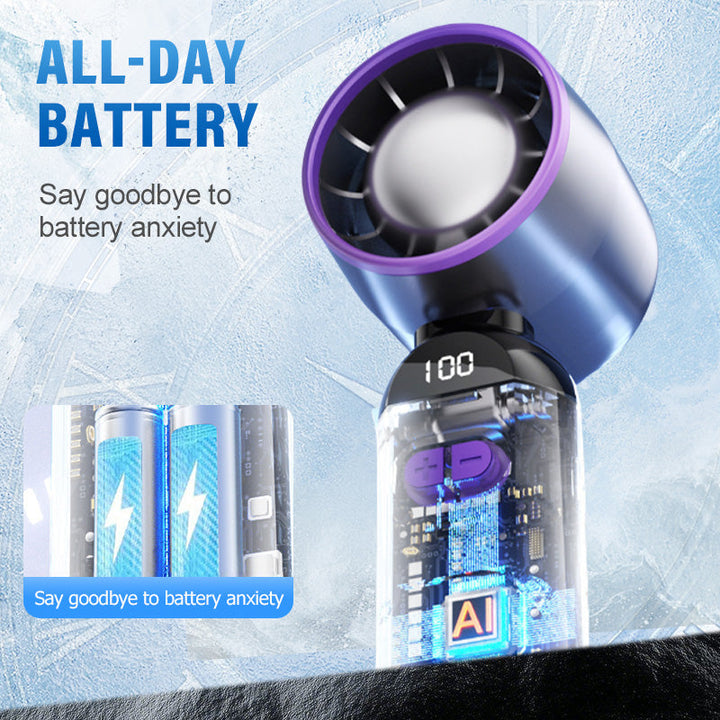 Portable Handheld Turbo Fan – Super Powerful Breeze, Ultra-Light & Perfect for Travel  | Stornfield