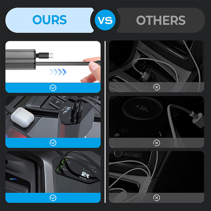 Stornfield | 4-in-1 fast charger and retractable car charger