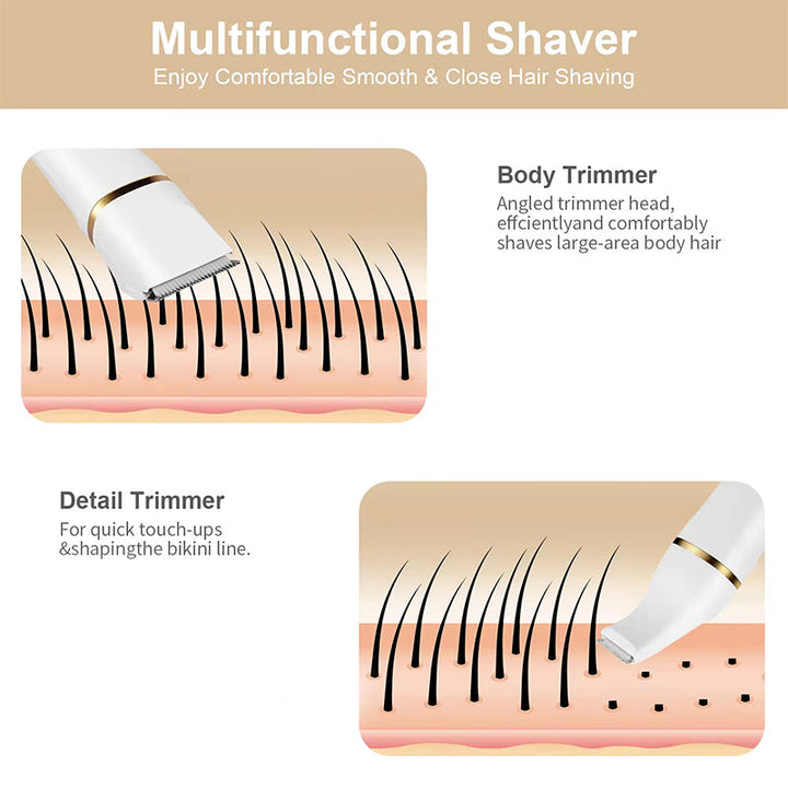3-in-1 Electric Beard Trimmer with Charging Station | Stornfield