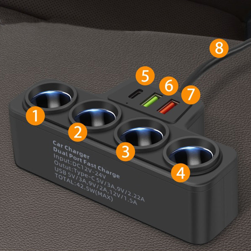 VoltMaxx 7-in-1 PowerHub — Charge all devices simultaneously and stay safely and stress-free connected at all times | Stornfield