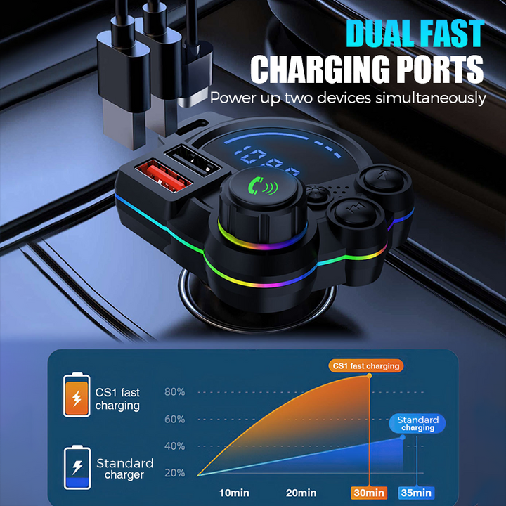 Car FM Transmitter Bluetooth 5.3 Dual-USB | Stornfield