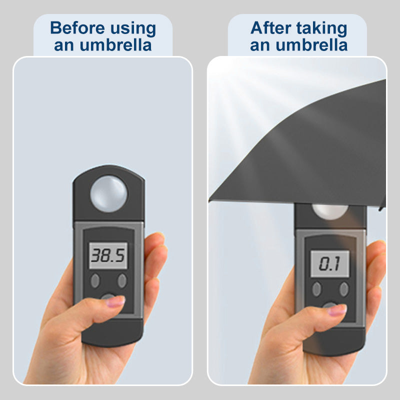UV Protection Umbrella Electric Auto-Open UPF 50+ | Stornfield