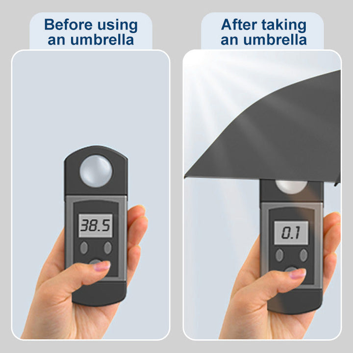 UV Protection Umbrella Electric Auto-Open UPF 50+ | Stornfield
