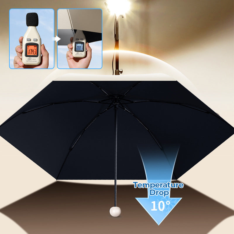 Capsule pocket umbrella with sun protection | Stornfield