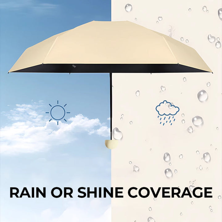 Capsule pocket umbrella with sun protection | Stornfield