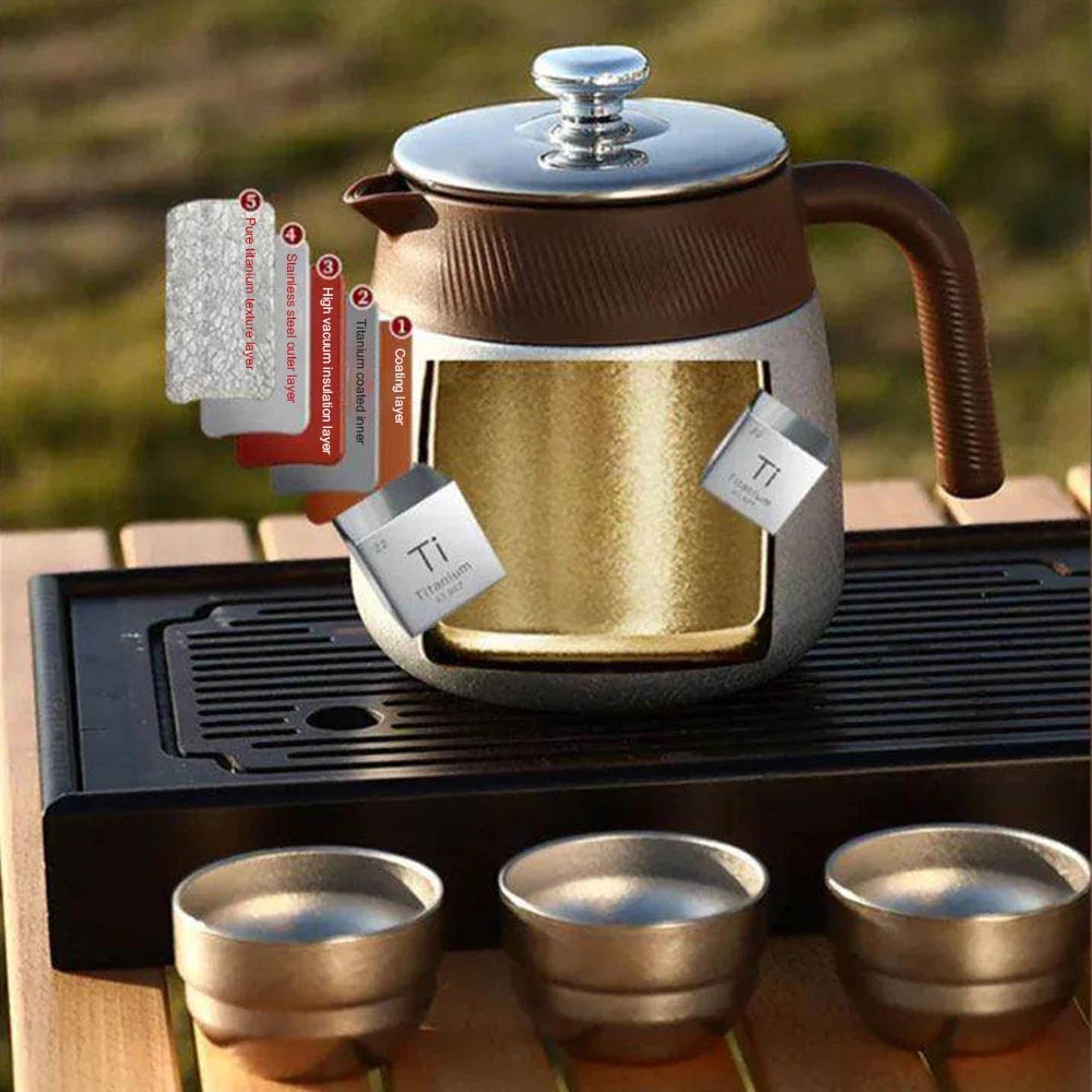 Covered Stainless Steel Teapot with Titanium Coated Thermal Interior | Stornfield