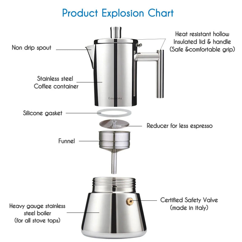 Stainless Steel Stovetop Espresso Maker Moka Pot Coffee Machine | Stornfield