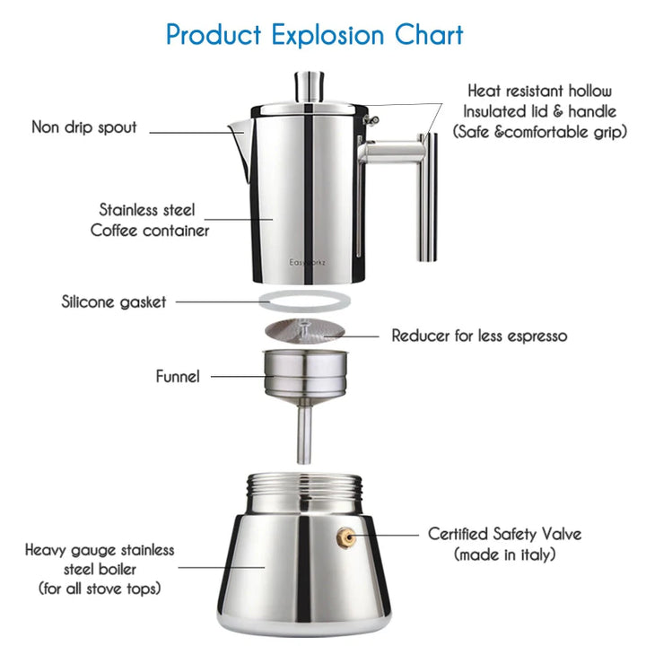 Stainless Steel Stovetop Espresso Maker Moka Pot Coffee Machine | Stornfield