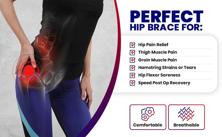 Stornfield | HipGuard™ - Orthopedic Hip Stabilizer