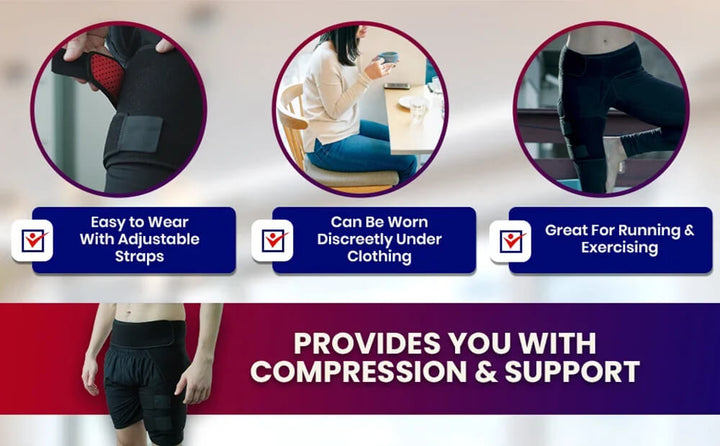 Stornfield | HipGuard™ - Orthopedic Hip Stabilizer