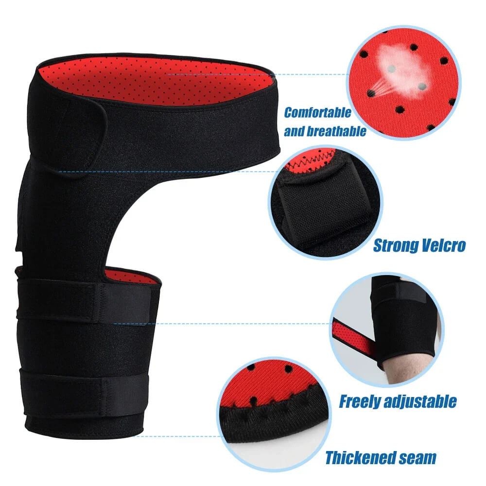 Stornfield | HipGuard™ - Orthopedic Hip Stabilizer
