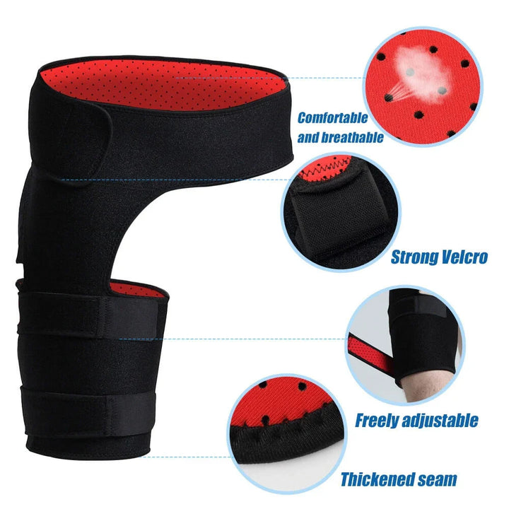 Stornfield | HipGuard™ - Orthopedic Hip Stabilizer