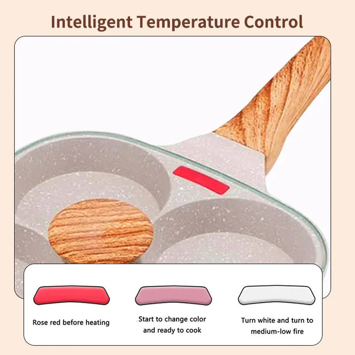 Thickened Omelet Egg Frying Pan with Lid Nonstick 4 Cups Pancake Pan | Stornfield